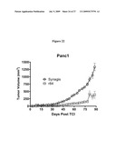 Anti-VEGF Antibody Compositions and Methods diagram and image