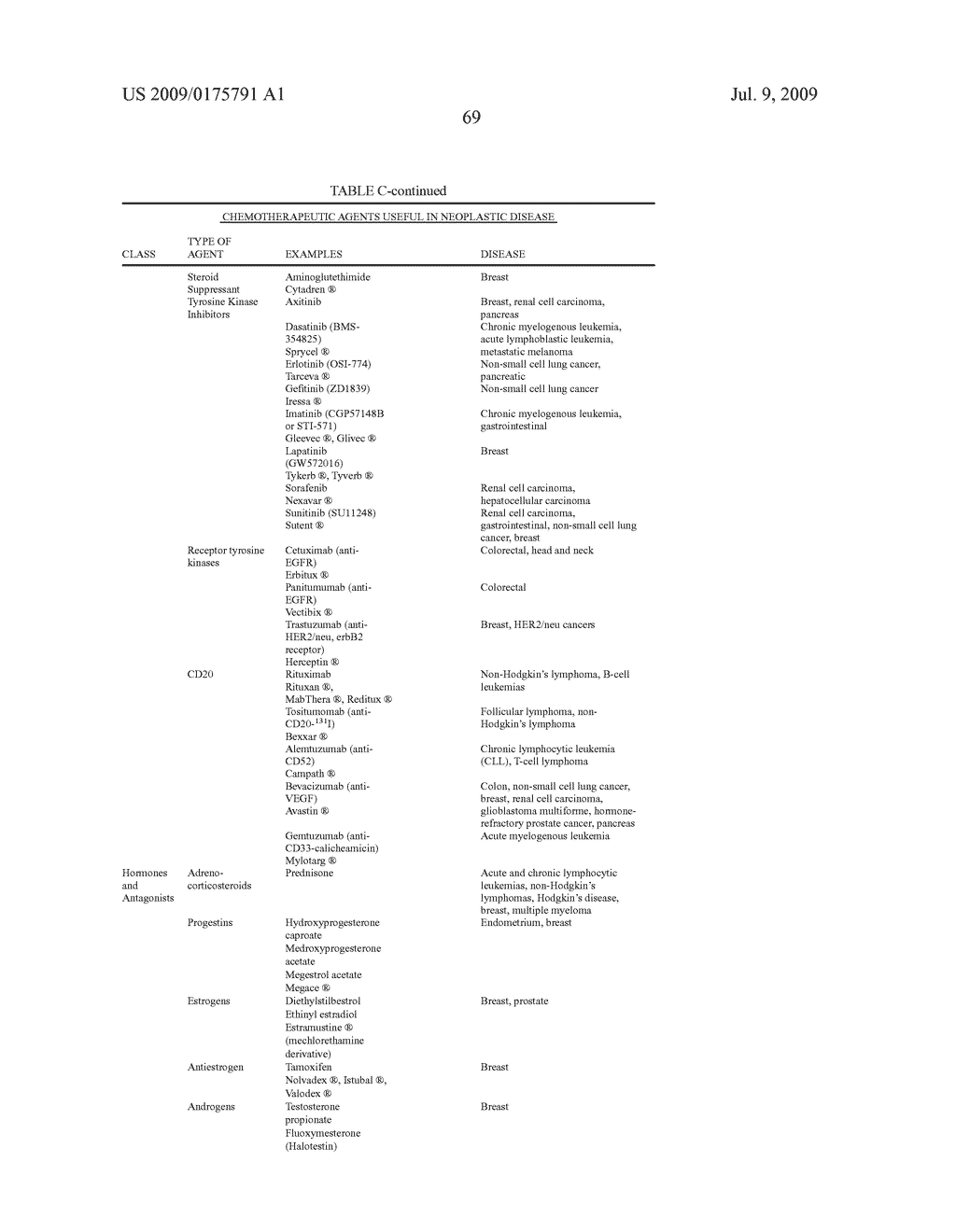 Anti-VEGF Antibody Compositions and Methods - diagram, schematic, and image 97