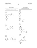 Neuraminidase Inhibitors and uses thereof diagram and image