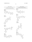 Neuraminidase Inhibitors and uses thereof diagram and image