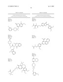 Neuraminidase Inhibitors and uses thereof diagram and image