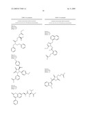 Neuraminidase Inhibitors and uses thereof diagram and image