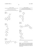 Neuraminidase Inhibitors and uses thereof diagram and image