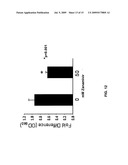 Neuraminidase Inhibitors and uses thereof diagram and image