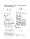 Neuraminidase Inhibitors and uses thereof diagram and image