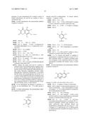 Neuraminidase Inhibitors and uses thereof diagram and image