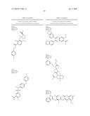 Neuraminidase Inhibitors and uses thereof diagram and image