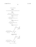 Modified therapeutic peptides with extended half-lives in vivo diagram and image