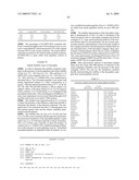 Modified therapeutic peptides with extended half-lives in vivo diagram and image