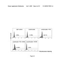 Isolated Embryonic-Like Stem Cells Derived From Human Umbilical Cord Blood diagram and image