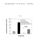 Isolated Embryonic-Like Stem Cells Derived From Human Umbilical Cord Blood diagram and image