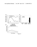 Isolated Embryonic-Like Stem Cells Derived From Human Umbilical Cord Blood diagram and image