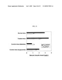 Isolated Embryonic-Like Stem Cells Derived From Human Umbilical Cord Blood diagram and image