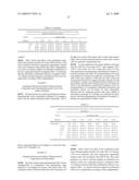 Anti-Proliferative Combination Therapy Using Certain Platinum-Based Chemotherapeutic Agents and EGFR Inhibitors or Pyrimidine Analogues diagram and image