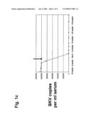 USE OF A B-CELL-DEPLETING ANTIBODY FOR TREATMENT OF POLYOMA VIRUS INFECTIONS diagram and image