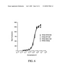 AGENTS TARGETING CD138 AND USES THEREOF diagram and image