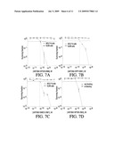 AGENTS TARGETING CD138 AND USES THEREOF diagram and image