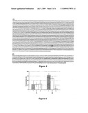 METHOD FOR DEMONSTRATING PRESENCE OR ABSENCE OF MARKERS ASSOCIATED WITH THE PRESENCE AND/OR THE CHEMOSENSITIVITY OF TUMORS diagram and image