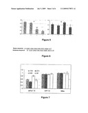 METHOD FOR DEMONSTRATING PRESENCE OR ABSENCE OF MARKERS ASSOCIATED WITH THE PRESENCE AND/OR THE CHEMOSENSITIVITY OF TUMORS diagram and image