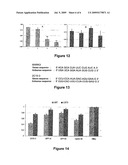 METHOD FOR DEMONSTRATING PRESENCE OR ABSENCE OF MARKERS ASSOCIATED WITH THE PRESENCE AND/OR THE CHEMOSENSITIVITY OF TUMORS diagram and image