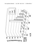 USE OF IMMATURE DENDRITIC CELLS TO SILENCE ANTIGEN SPECIFIC CD8+ T CELL FUNCTION diagram and image