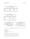 Genetically Modified Attenuated Vesicular Stomatitis Virus, Compositions and Methods of use Thereof diagram and image