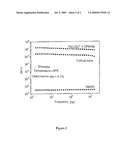 Biomaterial for osteosynthesis diagram and image