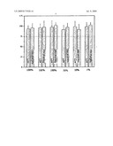 Biomaterial for osteosynthesis diagram and image