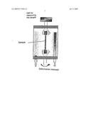 Biomaterial for osteosynthesis diagram and image