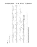 HUMANIZED ANTI-AMYLOID BETA ANTIBODIES diagram and image