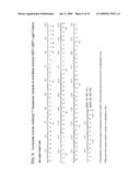 HUMANIZED ANTI-AMYLOID BETA ANTIBODIES diagram and image