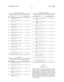 HUMANIZED ANTI-AMYLOID BETA ANTIBODIES diagram and image