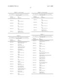 HUMANIZED ANTI-AMYLOID BETA ANTIBODIES diagram and image