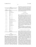 HUMANIZED ANTI-AMYLOID BETA ANTIBODIES diagram and image