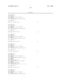 HUMANIZED ANTI-AMYLOID BETA ANTIBODIES diagram and image