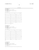 HUMANIZED ANTI-AMYLOID BETA ANTIBODIES diagram and image