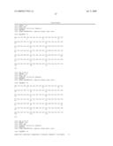 HUMANIZED ANTI-AMYLOID BETA ANTIBODIES diagram and image