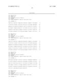 HUMANIZED ANTI-AMYLOID BETA ANTIBODIES diagram and image