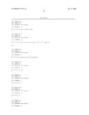 HUMANIZED ANTI-AMYLOID BETA ANTIBODIES diagram and image