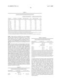 COMPOSITIONS AND METHODS FOR MODULATING HEMOSTASIS diagram and image