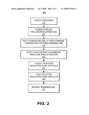 AEROSOL METHOD FOR NANO SILVER-SILICA COMPOSITE ANTI-MICROBIAL AGENT diagram and image