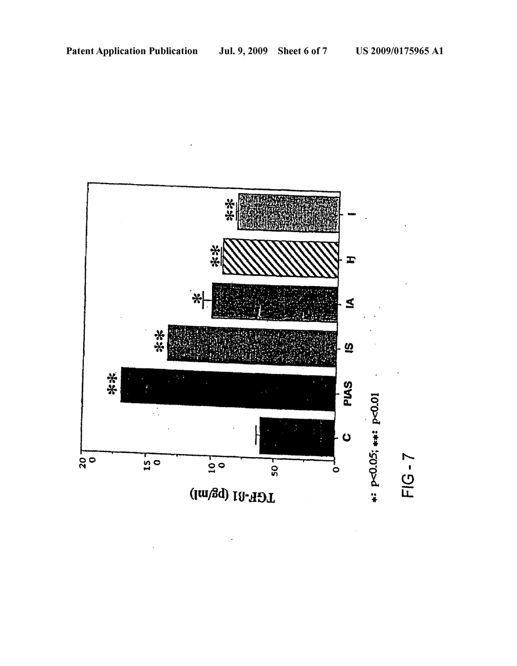 USE OF UNSAPONIFIABLE COMPONENTS OF VEGETABLE OILS FOR PREPARING A COSMETIC AND RELATED TREATMENTS - diagram, schematic, and image 07