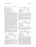 COMPOSITIONS, METHODS AND USES FOR A NOVEL FAMILY OF PEPTIDES diagram and image