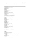 COMPOSITIONS, METHODS AND USES FOR A NOVEL FAMILY OF PEPTIDES diagram and image