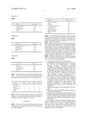 Reduced calorie sweetener composition diagram and image