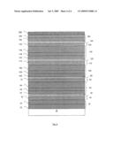 Substrate Which is Equipped with a Stack Having Thermal Properties diagram and image