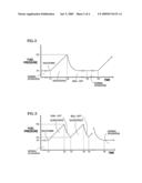 Operating Fuel Cell During Down Time on Cryogenic Hydrogen Boil-Off diagram and image