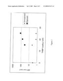 PHOTOSENSITIVE POLYIMIDE COMPOSITION AND POLYIMIDE PRECURSOR COMPOSITION diagram and image