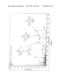 PHOTOSENSITIVE POLYIMIDE COMPOSITION AND POLYIMIDE PRECURSOR COMPOSITION diagram and image