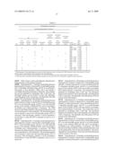 PHOTOSENSITIVE POLYIMIDE COMPOSITION AND POLYIMIDE PRECURSOR COMPOSITION diagram and image